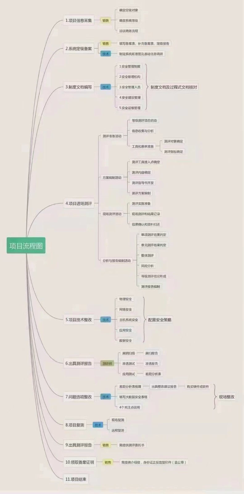 &#84;&#111;&#107;&#101;&#110;&#38065;&#21253;&#40;&#20013;&#22269;&#21306;&#41;&#23448;&#26041;&#32593;&#31449;&#124;&#84;&#111;&#107;&#101;&#110;&#23448;&#26041;&#65;&#80;&#80;&#19979;&#36733;&#45;&#20320;&#30340;&#36890;&#29992;&#25968;&#23383;&#38065;&#21253;